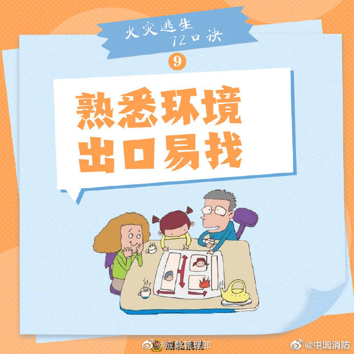 【火灾逃生怎么办？牢记“72字”消防口诀】