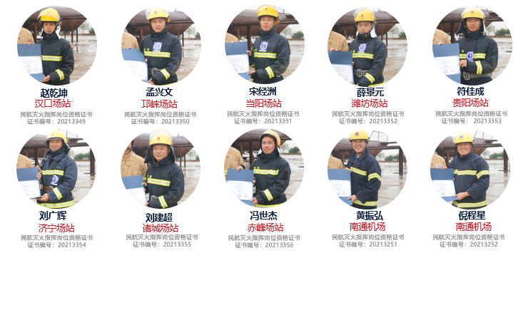 第36期真火实战培训学员风采