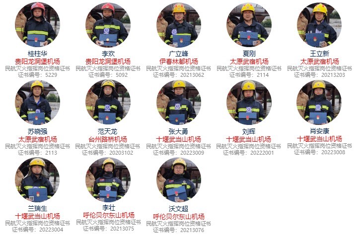第30期真火实战培训学员风采