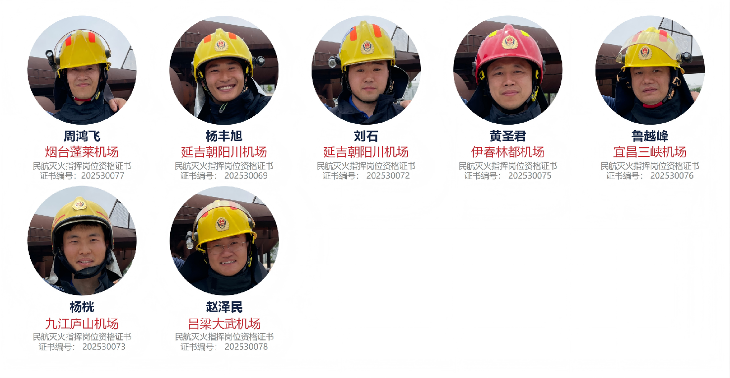 学员风采【94期】_02(1)(1).png